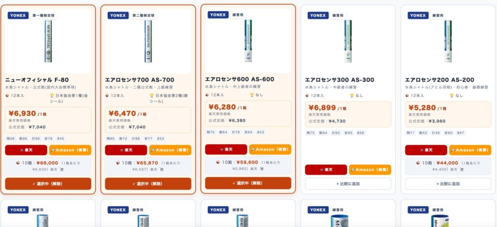 バドミントンシャトル価格比較ツールの操作画面のスクリーンショット（毎週月曜7時に楽天最安値を自動更新）