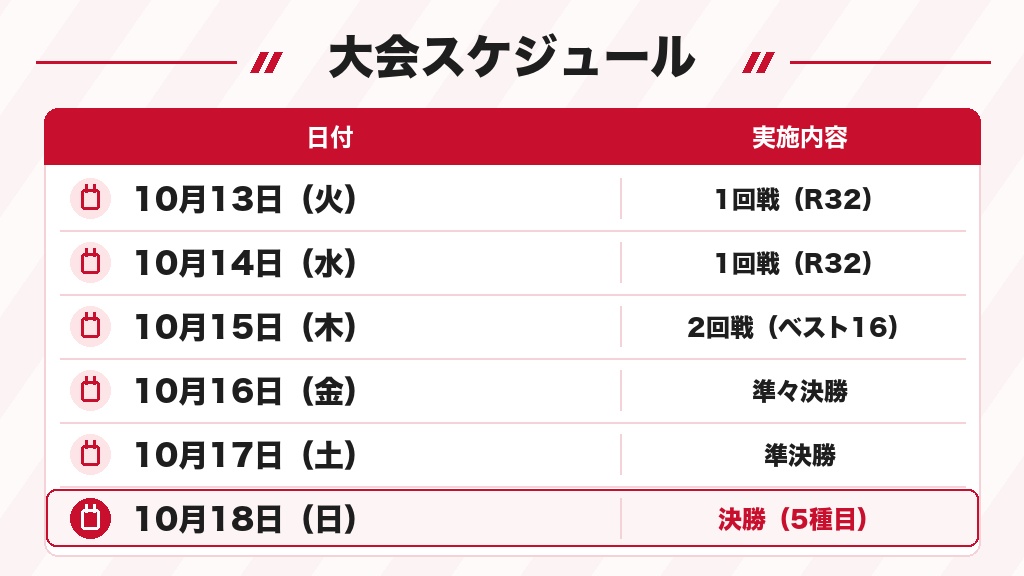デンマークオープン2026バドミントンの大会スケジュール